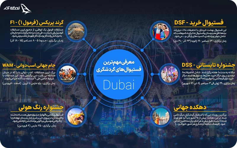 تور دبی از اصفهان