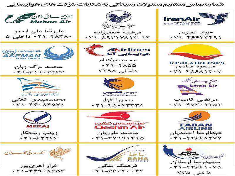 نام رابط شرکت های هواپیمایی مختلف