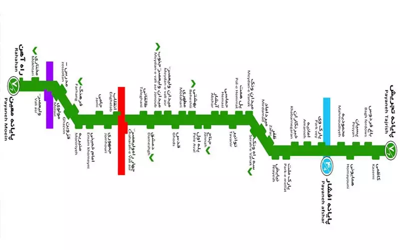 خط BRT خیابان ولیعصر