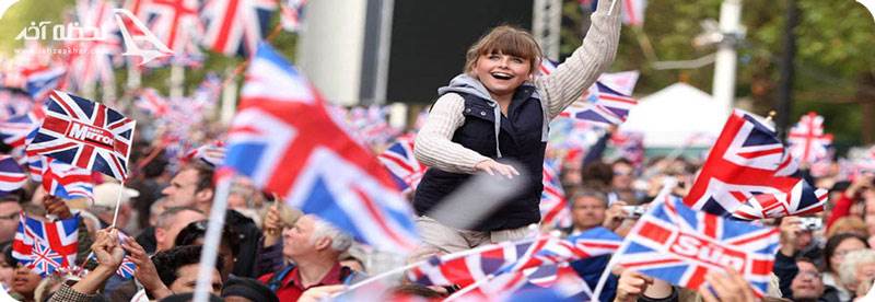 جمعیت انگلیس