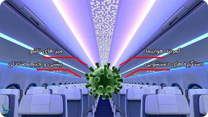 آلوده ترین نقاط هواپیما