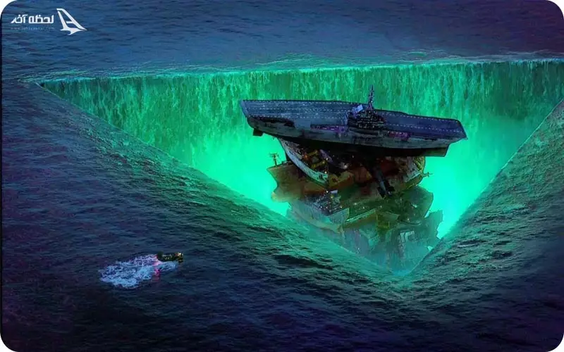 نظریات علمی در مورد مثلث برمودا نظریات علمی دانشمندان در مورد مثلث برمودا