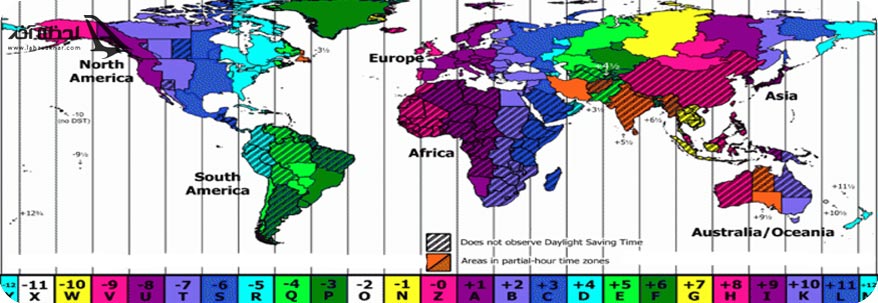 علت اختلاف ساعت ژاپن و ایران
