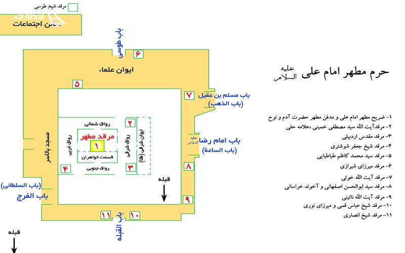 نقشه حرم امام علی