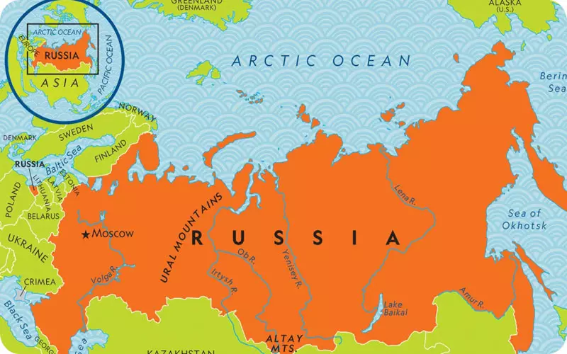 تاریخچه کشور روسیه