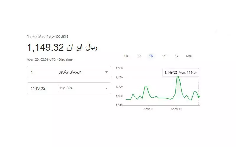 تبدیل واحد پول اوکراین به ریال