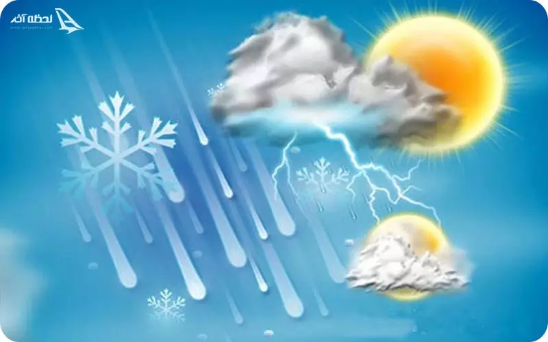 آب و هوای مازندران