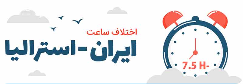 اختلاف ساعت ایران و استرالیا