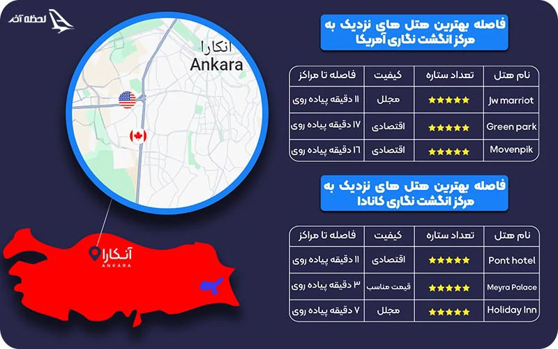 بهترین هتل های اطراف انگشت نگاری آمریکا و کانادا رزرو تور آنکارا انگت نگاری