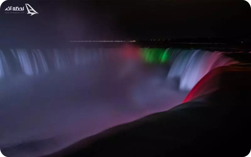 بازدید از آبشار نیاگارا