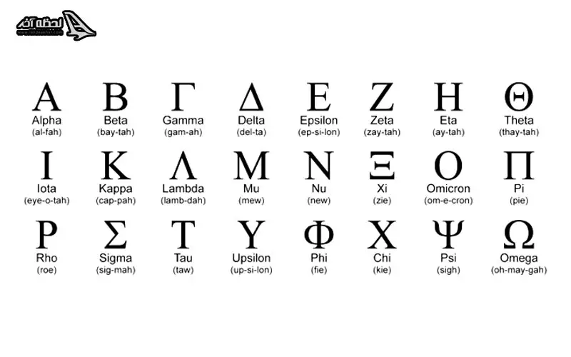 زبان مردم آتن