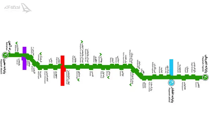نقشه ایستگاه های خط 7 بی آر تی تهران