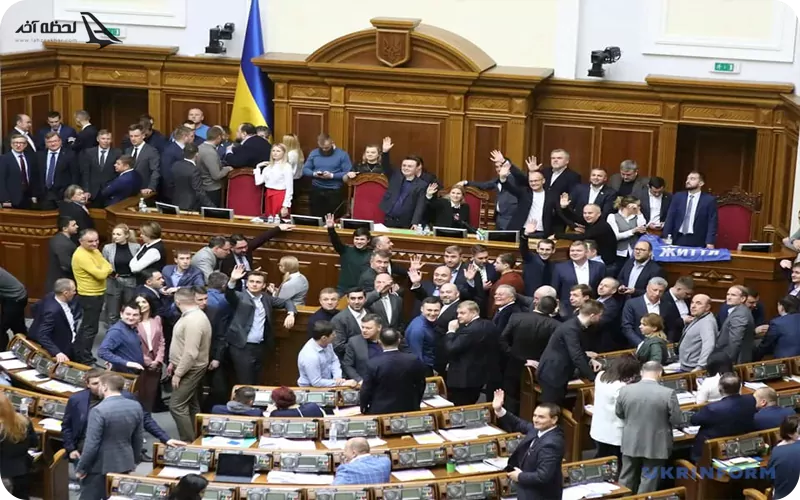 حکومت و سیاست اوکراین