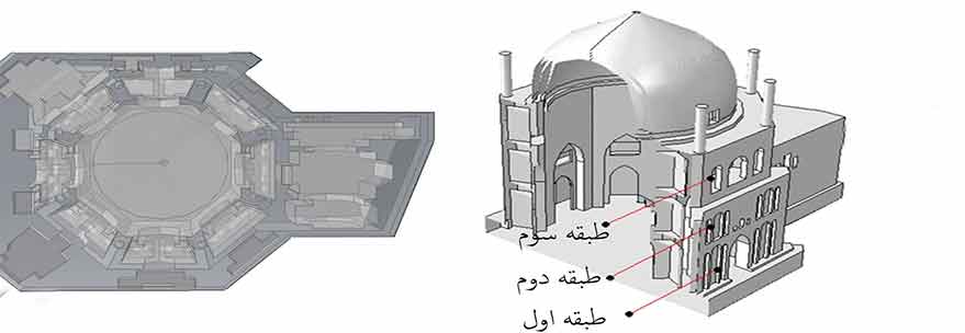 پلان گنبد سلطانیه