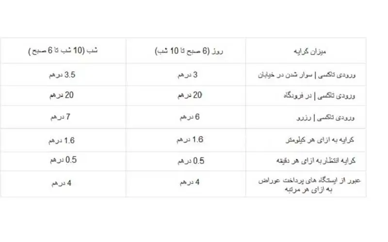 قیمت تاکسی در دبی
