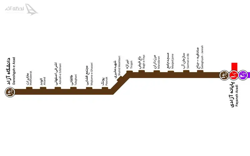 نقشه ایستگاه های خط 6 بی آر تی تهران