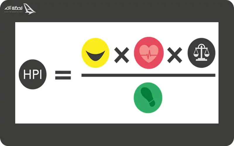 نحوه ارزیابی شادترین و غمگین‌ترین کشورهای جهان