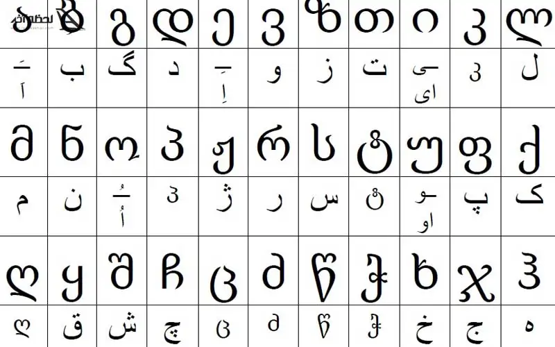 زبان گرجستان