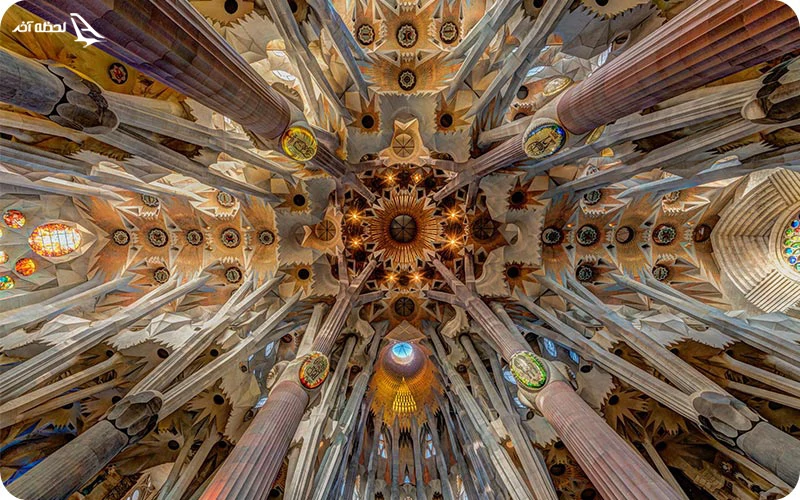 چگونه به کلیسا ساگرادا فامیلیا برویم