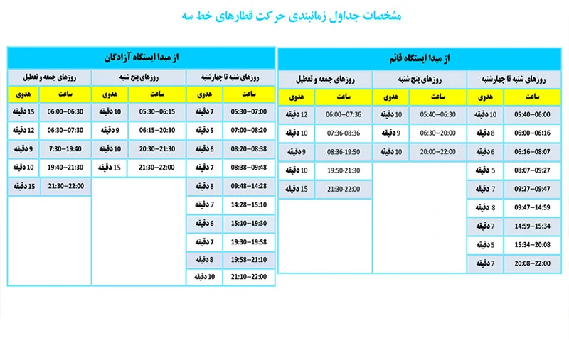 ساعت کاری خط 3 مترو تهران ساعت کاری خط 3 مترو تهران؛ قائم - آزادگان