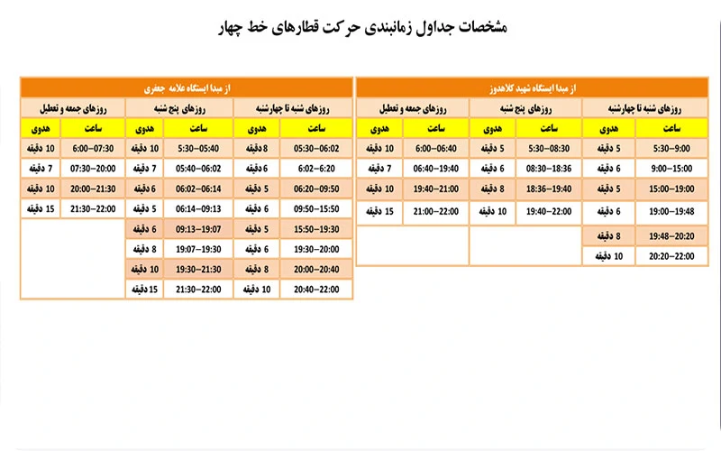 ساعت کاری خط 4 مترو تهران ساعت کاری خط 4 مترو تهران؛ شهید کلاهدوز – علامه جعفری