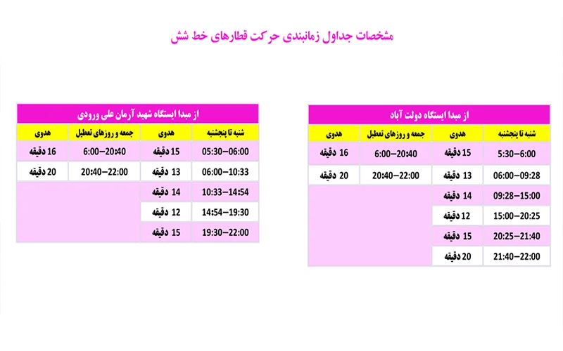 ساعت کاری خط 6 مترو تهران ساعت کاری خط 6 مترو تهران؛ دولت آباد – شهید آرمان علی وردی