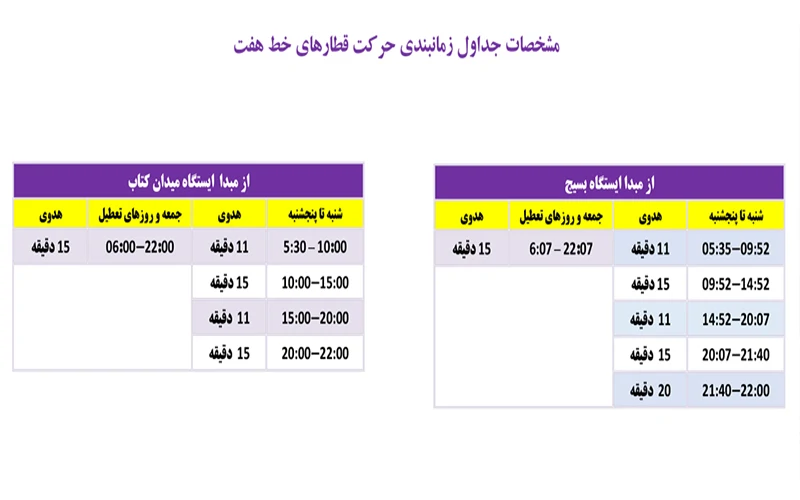 ساعت کاری خط 7 مترو تهران ساعت کاری خط 7 مترو تهران؛ بسیج – میدان کتاب