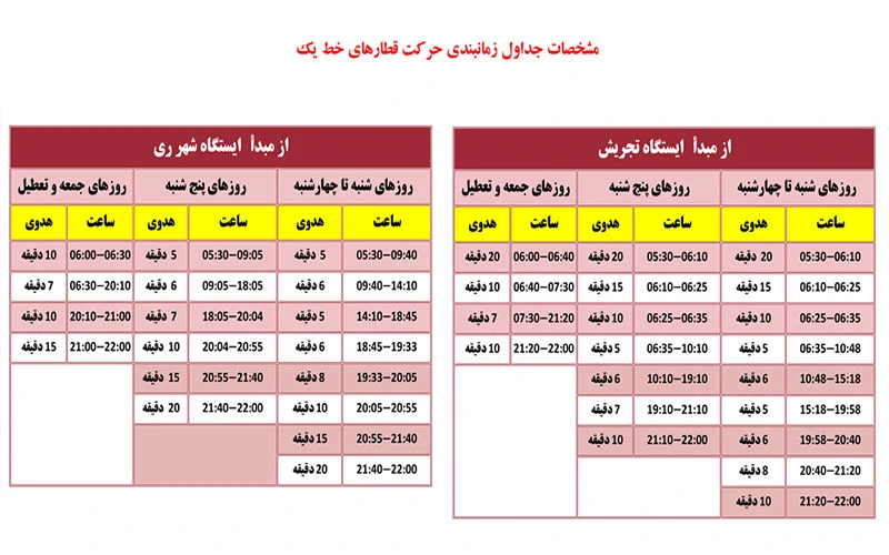 ساعت کاری خط یک مترو تهران ساعت کاری خط یک مترو تهران؛ تجریش - ری