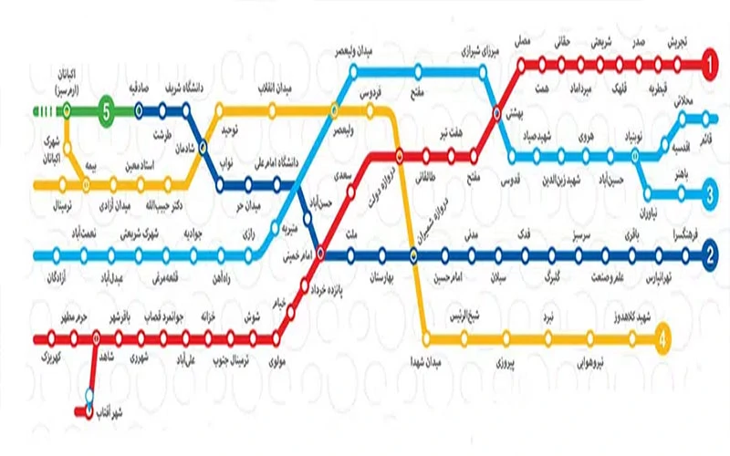 نقشه متروی تهران داخل واگن نقشه مترو تهران داخل واگن؛ شناسایی خطوط و ایستگاهها
