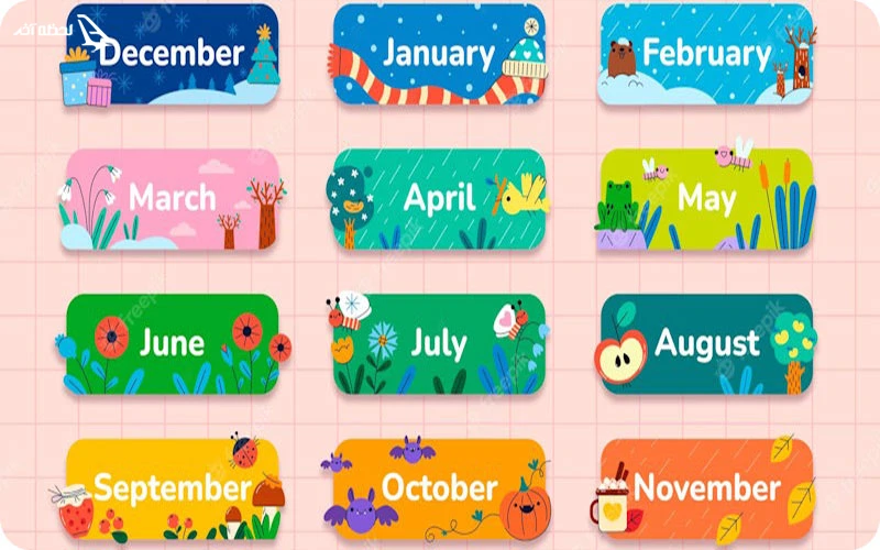 ترتیب ماه های میلادی ماه های میلادی