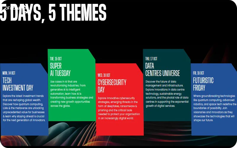 نمایشگاه جیتکس 5 روز با 5 تم  نمایشگاه جیتکس دبی؛ 5 روز با 5 تم